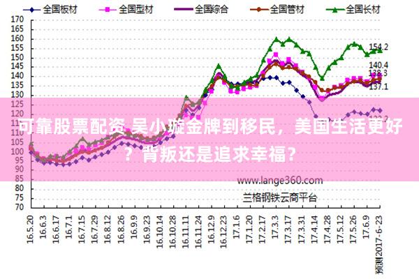 可靠股票配资 吴小璇金牌到移民，美国生活更好？背叛还是追求幸福？