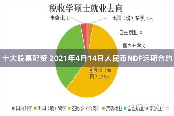 十大股票配资 2021年4月14日人民币NDF远期合约