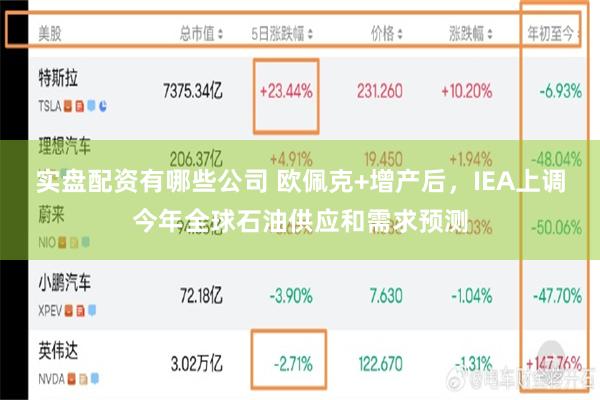 实盘配资有哪些公司 欧佩克+增产后，IEA上调今年全球石油供应和需求预测