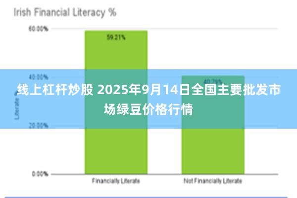 线上杠杆炒股 2025年9月14日全国主要批发市场绿豆价格行情