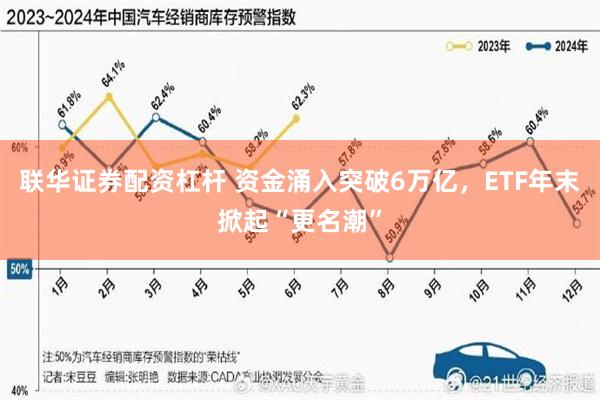 联华证券配资杠杆 资金涌入突破6万亿，ETF年末掀起“更名潮”
