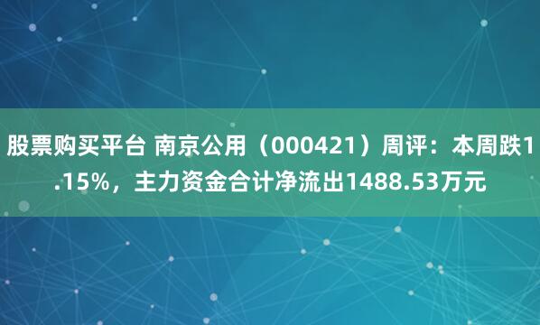 股票购买平台 南京公用（000421）周评：本周跌1.15%，主力资金合计净流出1488.53万元